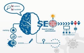 שאלות שחשוב לשאול לפני שאתם בוחרים חברת קידום אתרים בחירת חברה לקידום אתרים